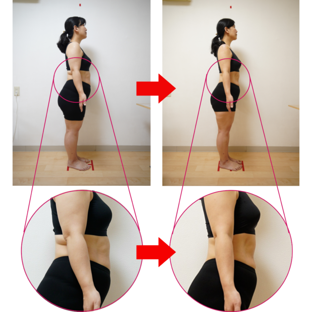 骨から整えるダイエットサロン ヨキネス